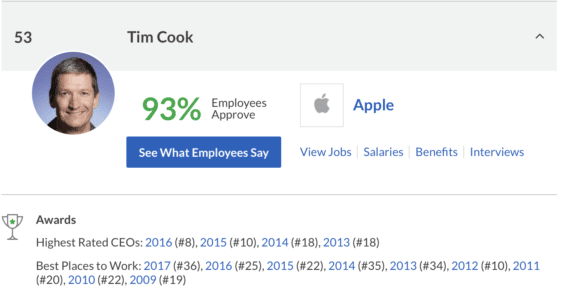 Tim Cook CEO Ranking 2017 | Glassdoor