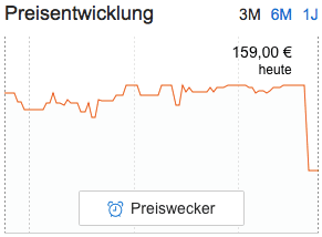 Idealo Preisentwicklung Apple AirPort Extreme