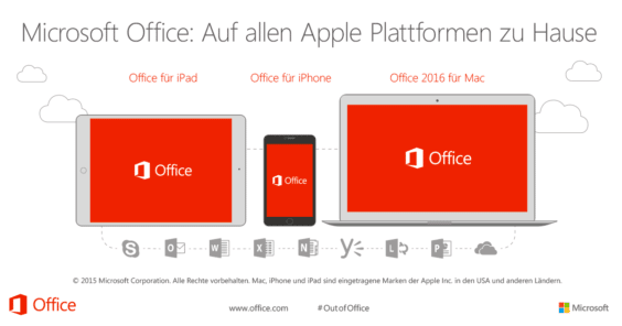 Office 365: Überall zuhause, Bild: Microsoft