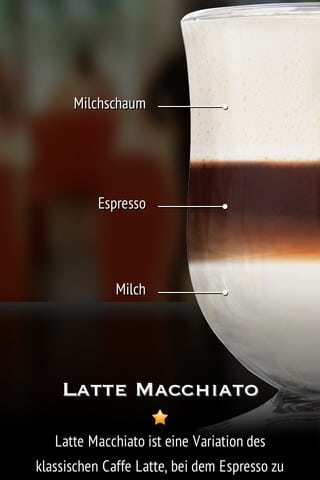 Hochwertiges Bildmaterial erklärt Kaffeesorten