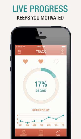 Detailiertes Monitoring während des Workouts