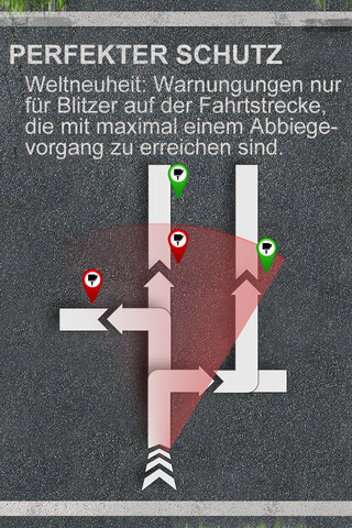 Schutz vor (mobilen) Radarfallen