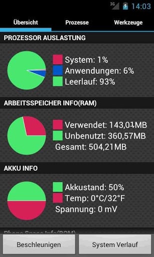 Verbessere die Geräteleistung des Android Geräts