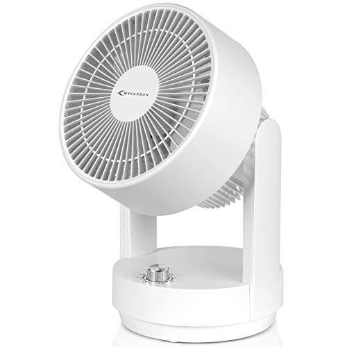 MYCARBON Ventilator Leise Turbo-Ventilator + 3D Luftumwälzer für 30m² |ECO-Mode Klimagerät-Effizienz 80% erhöht| 12h Timer Tischventilator Lüfter Leise Luftzirkulator Raumventilator (Weiß 2)