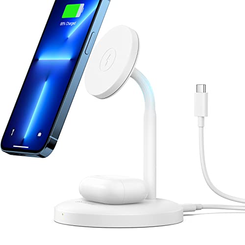SYNCWIRE Product