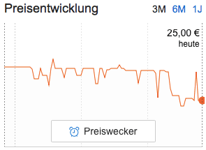 Apple iPhone Lightning Dock Idealo Preisentwicklung