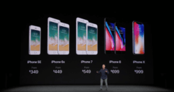 iPhone Lineup 09.2017