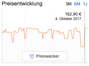 Idealo Preisentwicklung Synology DS216j 