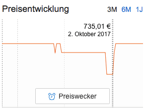 LG Ultrafine 4K Preisentwicklung idealo 