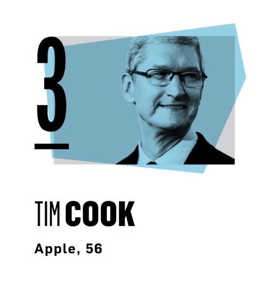 Tim Cook belegt Platz 3 bei The Establishment | Vanity Fair