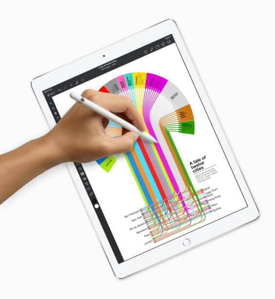 Apple Pencil mit iPad Pro