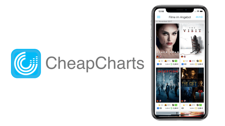 CheapCharts Thumbnail