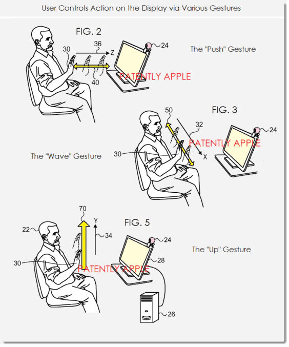 macOS Gestensteuerung Patent | Patently Apple