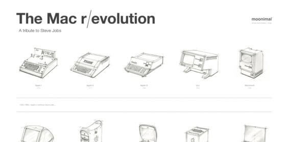 Für Wohnzimmer- und Bürowände: Die r/evolution des Macs auf einem Poster