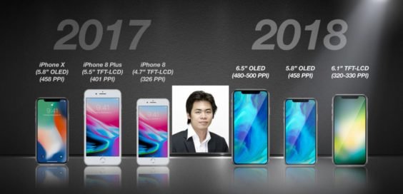 Ming-Chi Kuo / 9to5Mac