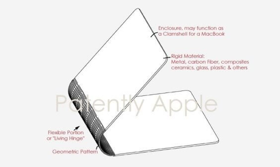MacBook-Scharnier-Skizze - Patently Apple