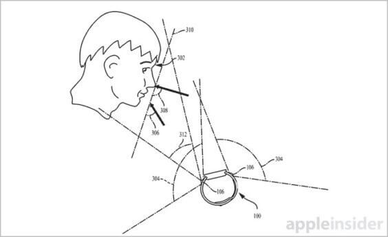 Apple Watch Facetime-Patent - US-Patent- und Markenamt