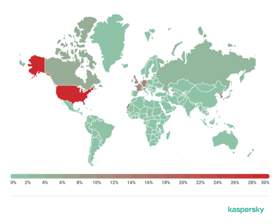 Verteilung von Shlayer 02/2018 - 10/2019 - Infografik - Kaspersky