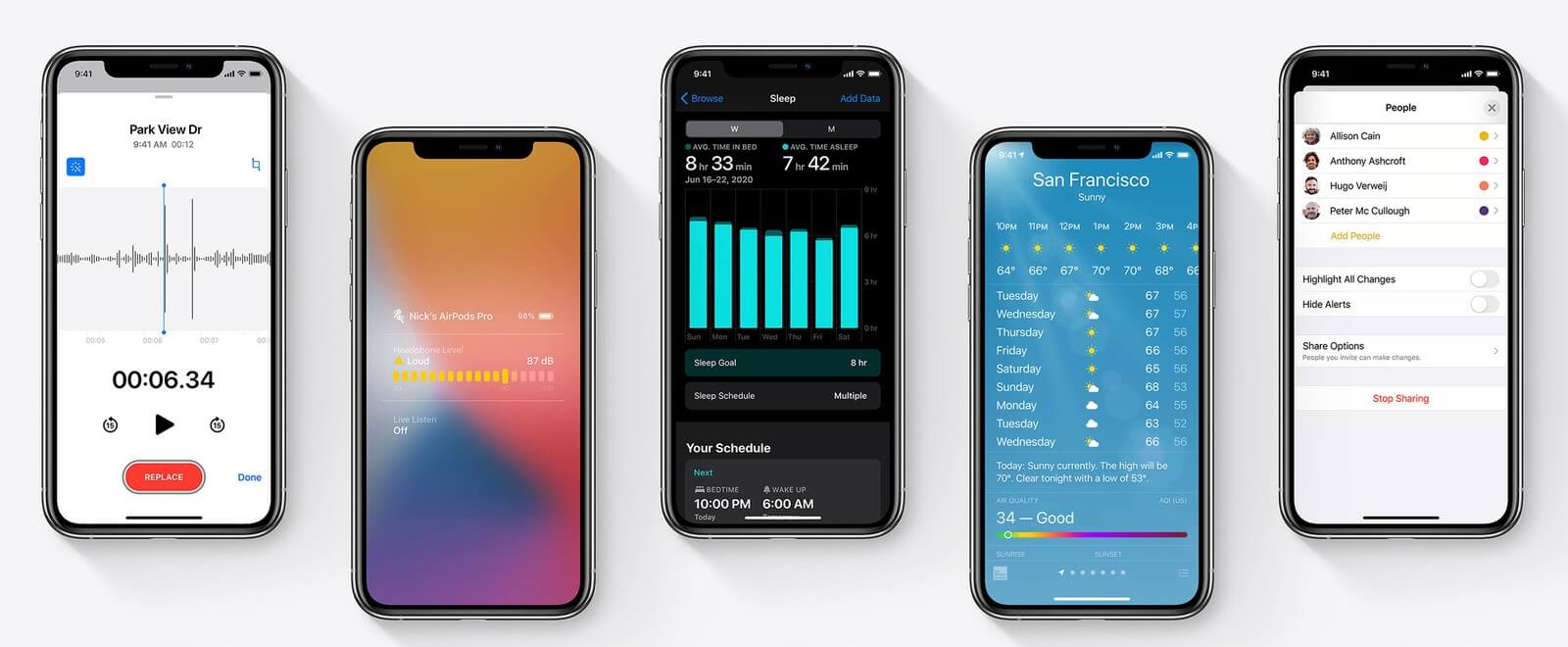 iOS 14.4.1 is no longer signed by Apple