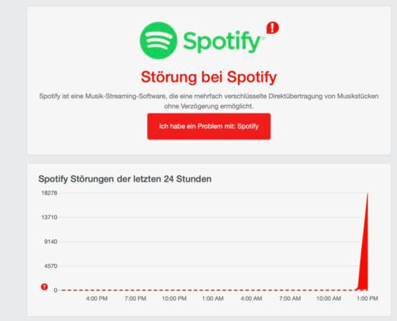 Spotify mit Problemen - AlleStörungen