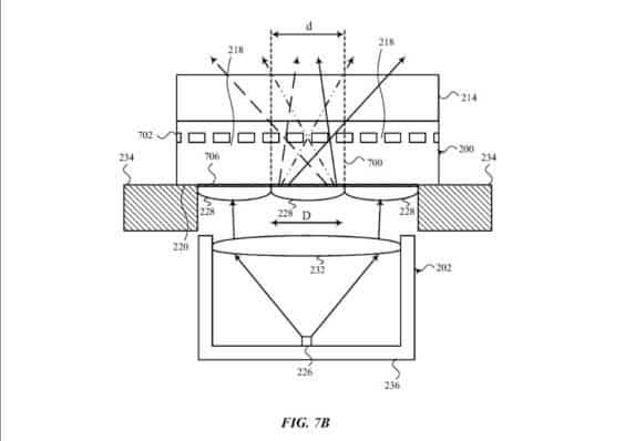 touch ID unter dem Display - US-Patent- und Markenamt