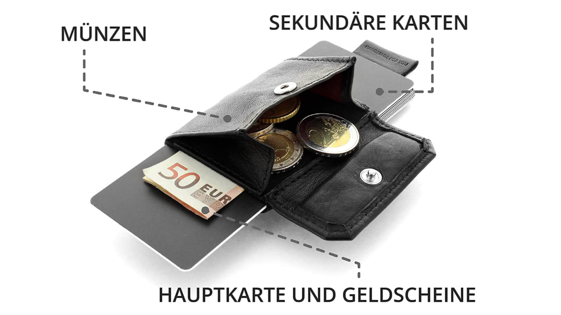 Hier wurde mitgedacht: Der Nano Boy Pocket bietet Platz für jede Menge Karten und sogar Bargeld.