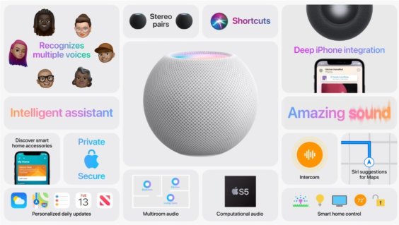 HomePod Mini vorgestellt: Für 99 Dollar ab Anfang November
