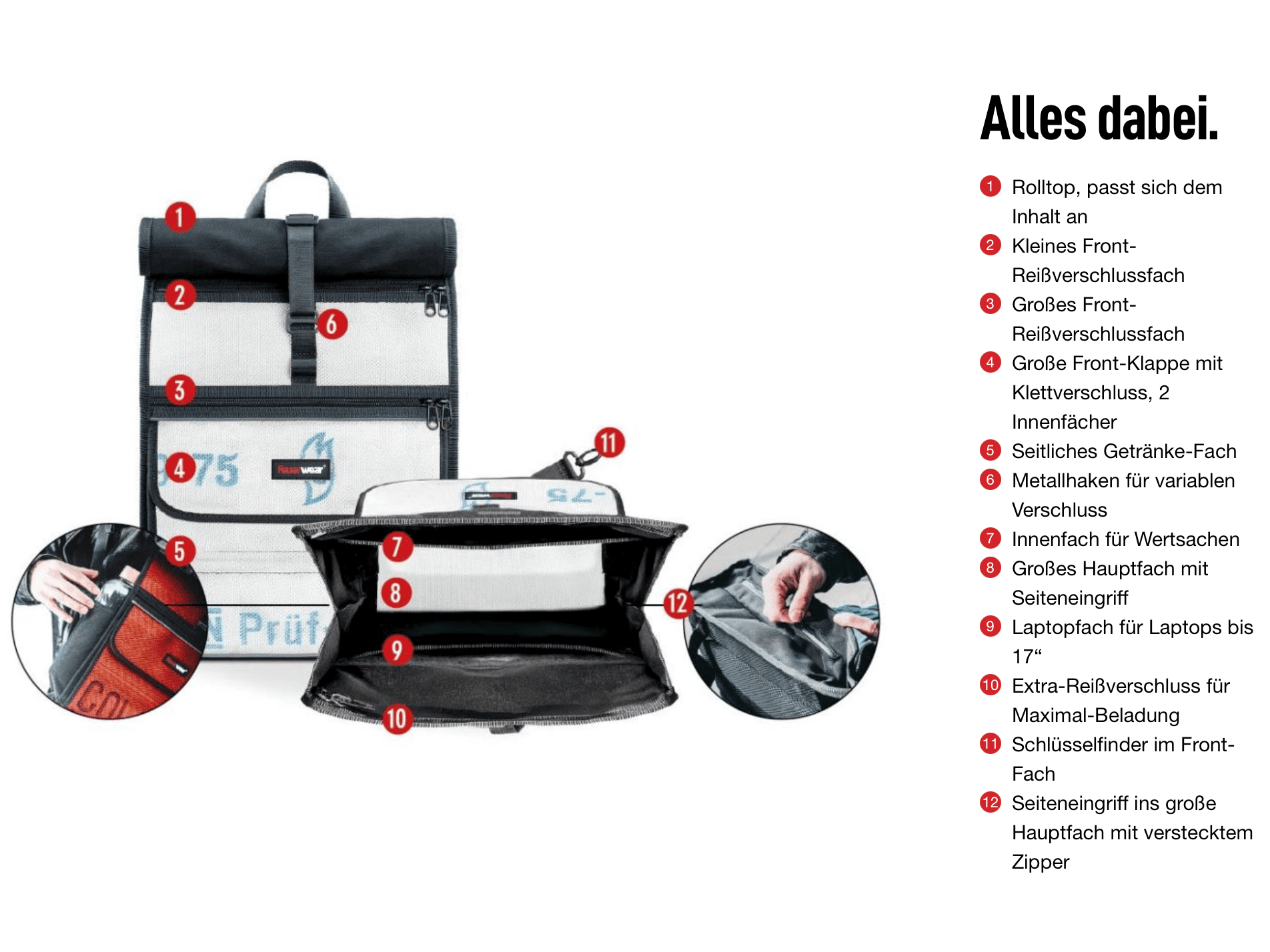 Der Rolltop-Rucksack Eddie ist ein wahrer Stauraum-Alleskönner.