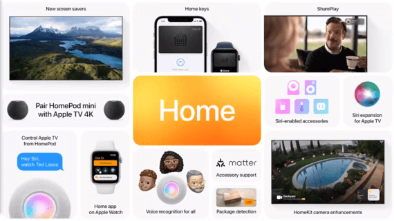 HomeKit iOS 15 - Apple