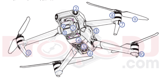 DJI Mavic 3 Pro: Das soll die neue Drohne können