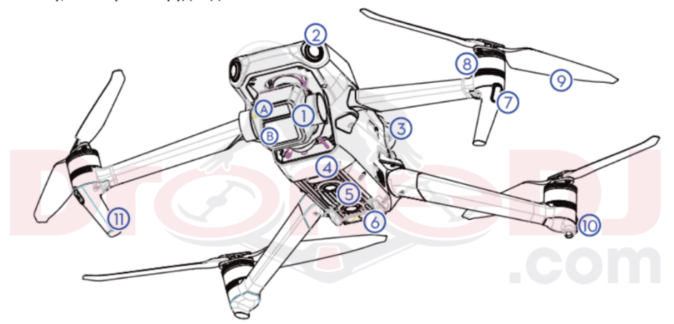 DJI Mavic 3 Pro DroneDJ