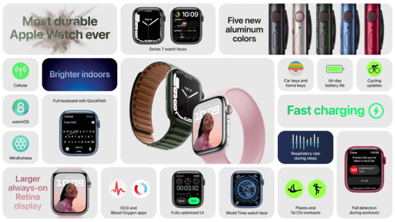 Apple Watch Series 7 - neue Features - Quelle: Apple