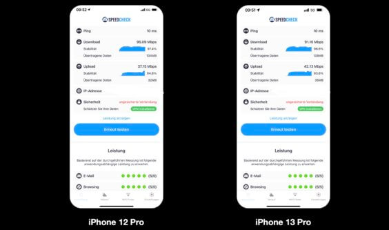 5G-Speedtest iPhone 12 vs. iPhone 13 Henneberg - WakeUp Media