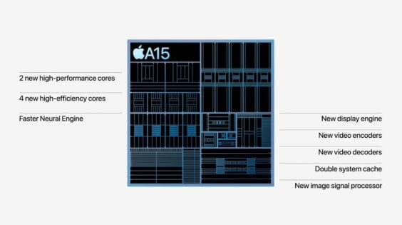 iPhone 13 mit A15 Bionic - Symbolbild