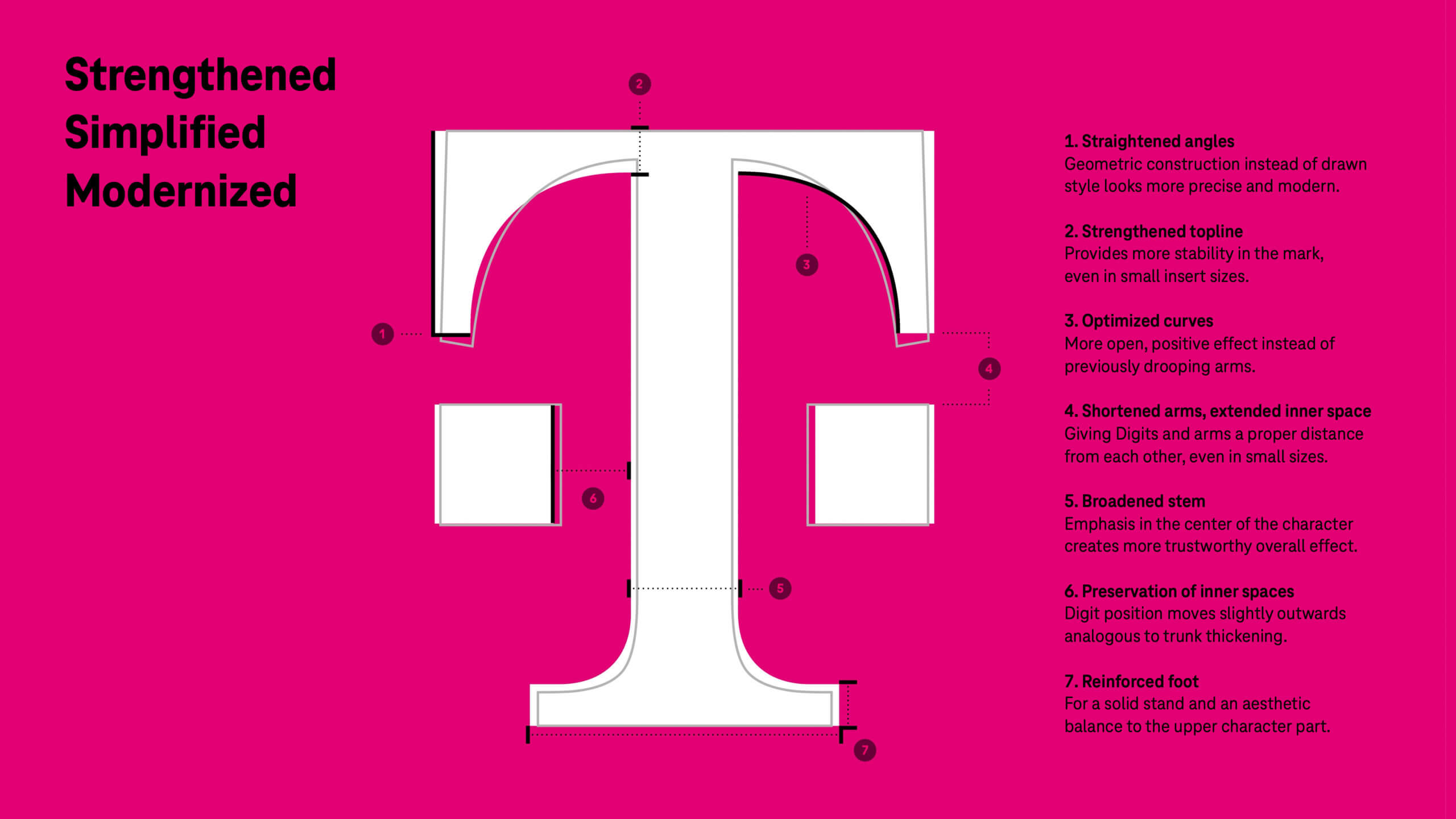 Telekom neues Logo