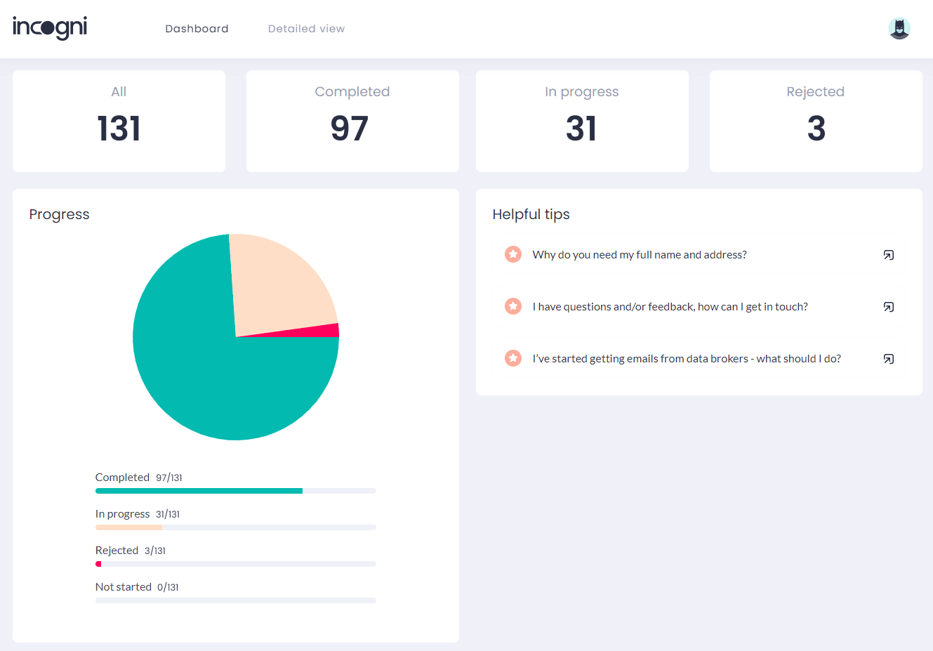 Das Dashboard sowie die Detailansicht zeigen euch detailliert, welche Fortschritte Incogni bei seinen Löschanfragen gemacht hat.