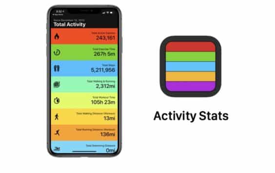 Fitness Stats 2.0 ist erschienen: Das ist neu