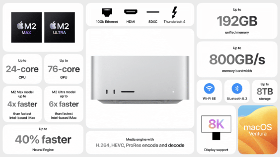 Videos: Der neue Mac Studio im Review der YouTuber