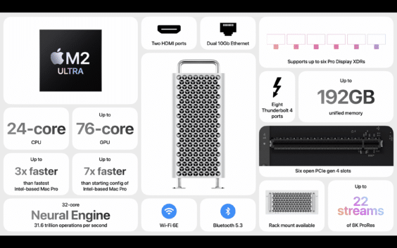 Neuer Mac Pro endlich mit Apple Silicon