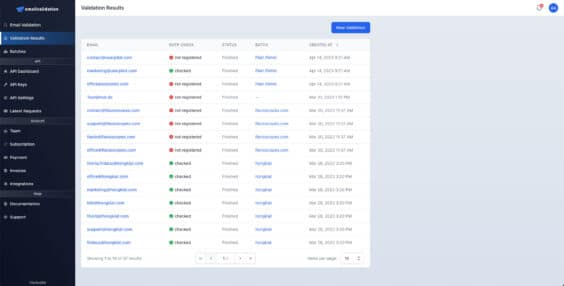 emailvalidation.io: Das könnt ihr tun, wenn euer E-Mail-Marketing nicht läuft