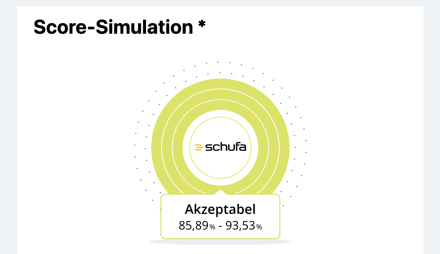 Schufa-Score, Schufa-Simulator