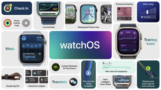 Sonderseite: Apple bewirbt Apple Watch für Kinder