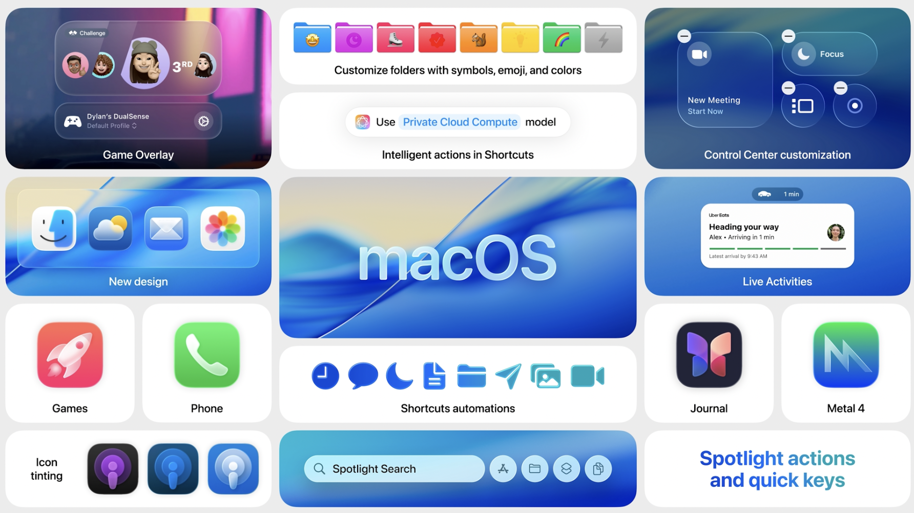 macOS 26 Tahoe