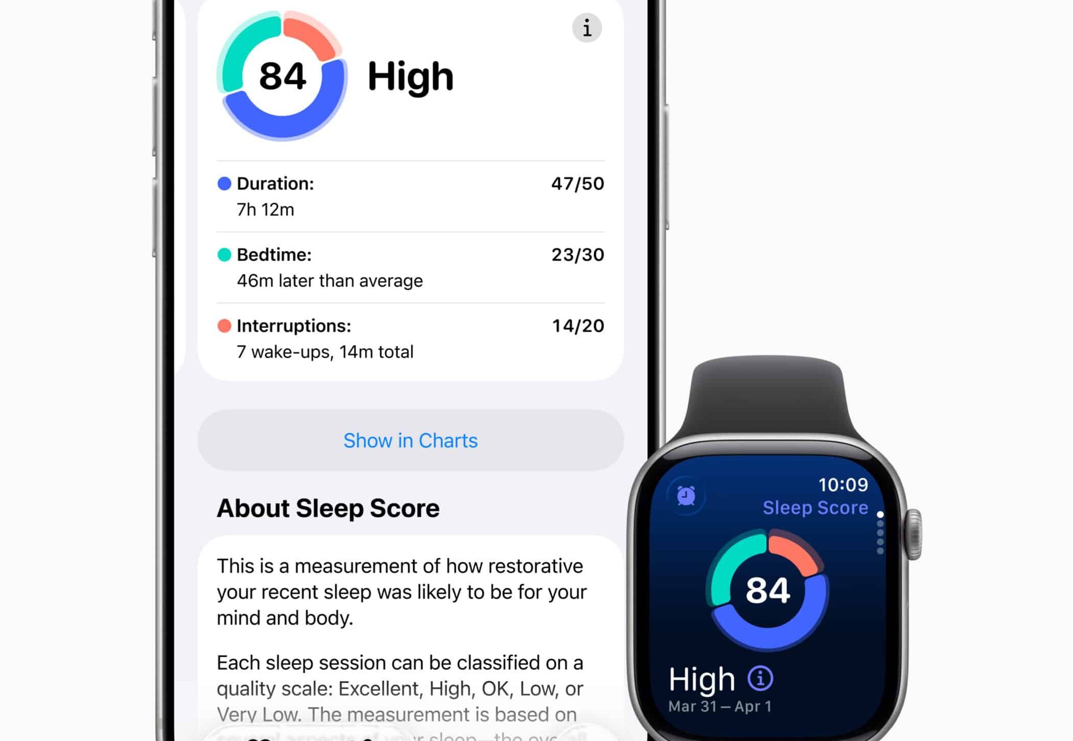 Apple Watch watchOS 26 Schlafindex Sleep Score