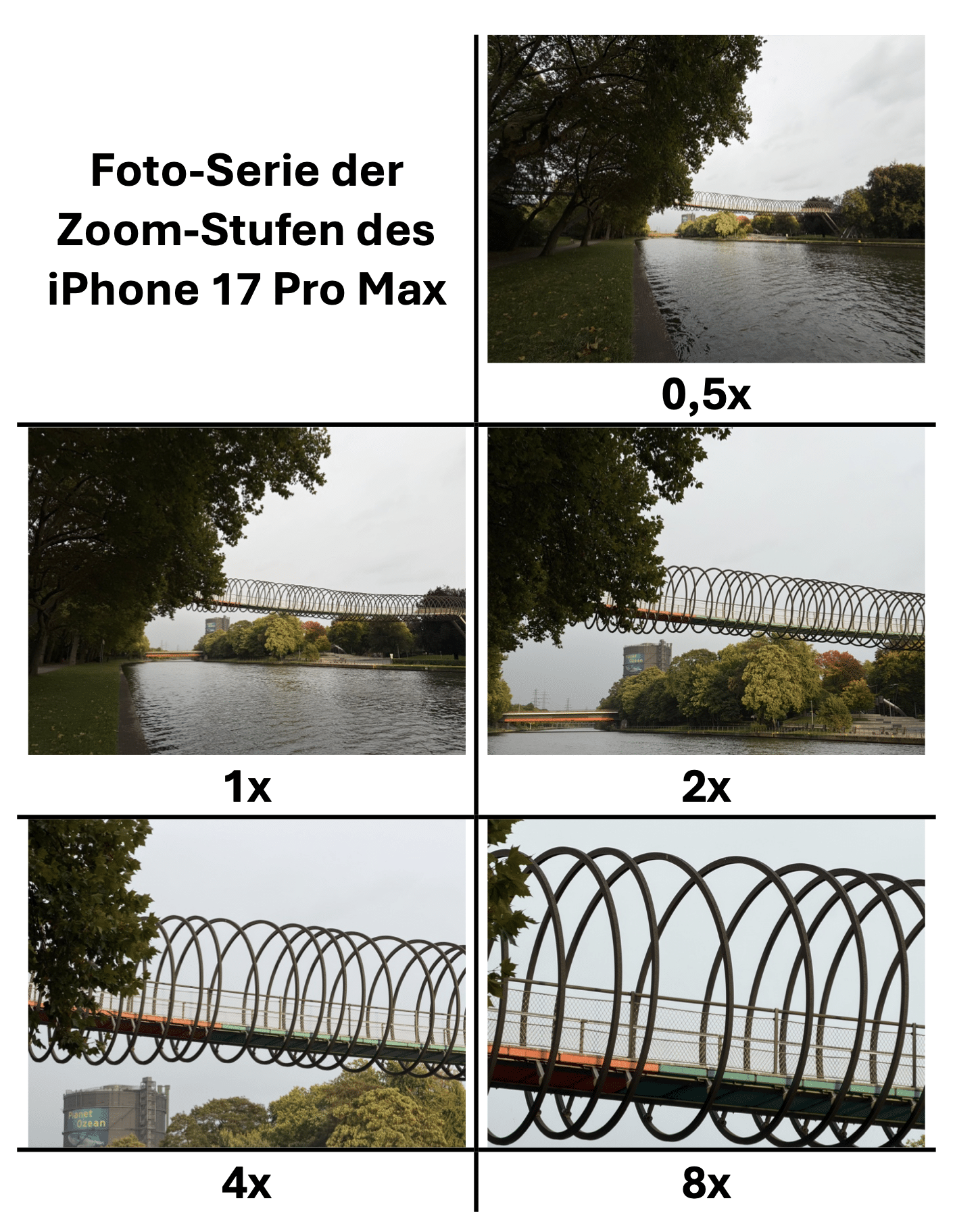 Zoom-Stufen des iPhone 17 Pro