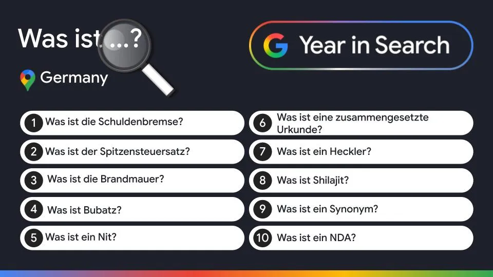 Google Suchtrends 2025