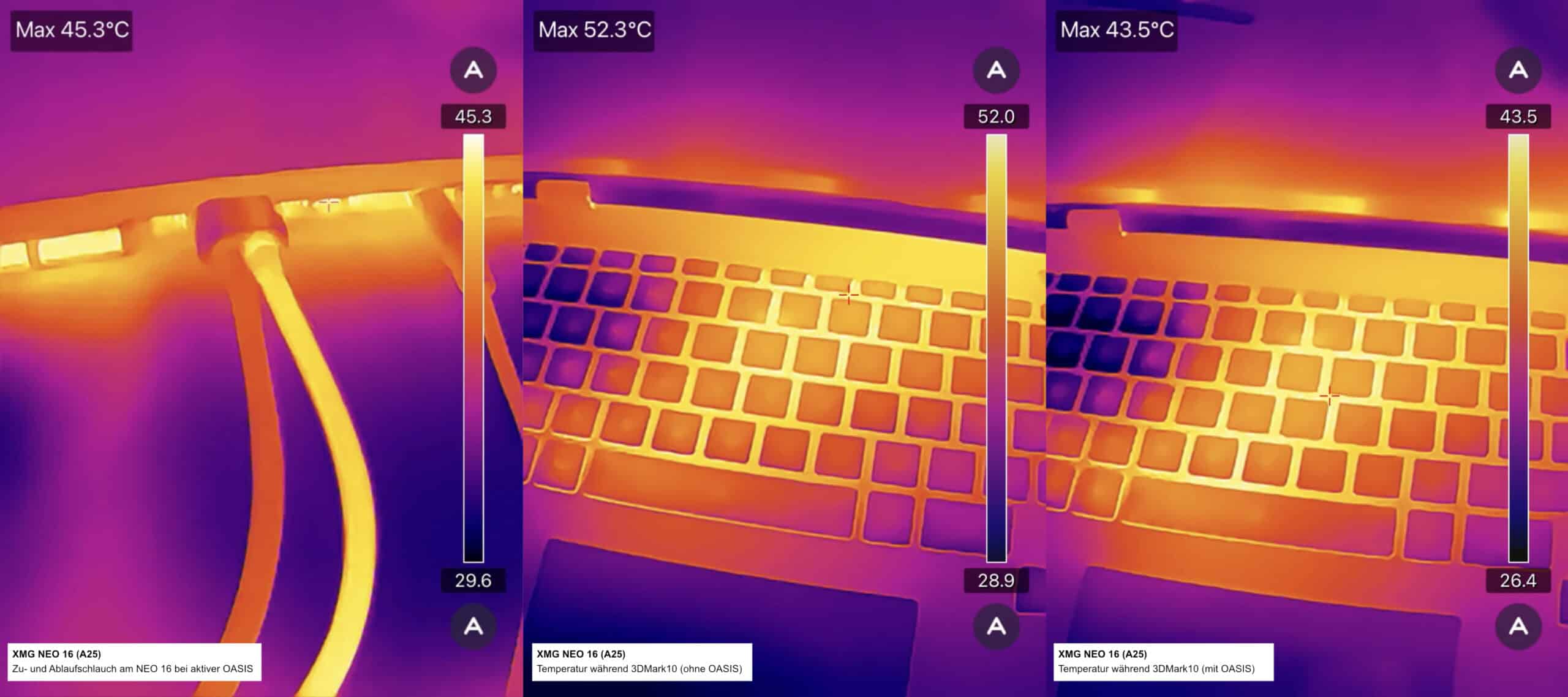 Mit OASIS-Wasserkühlung läuft das XMG NEO 16 im Test deutlich kühler, was man vor allem beim Anfassen der Tastatur merkt.